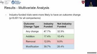 Detection and Monitoring of Outcome Reporting Changes Using a Large Language Model...