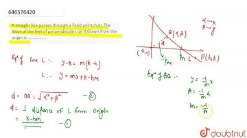 A straight line passes through a fixed point (h,k). The locus of the feet of perpendiculars on i...