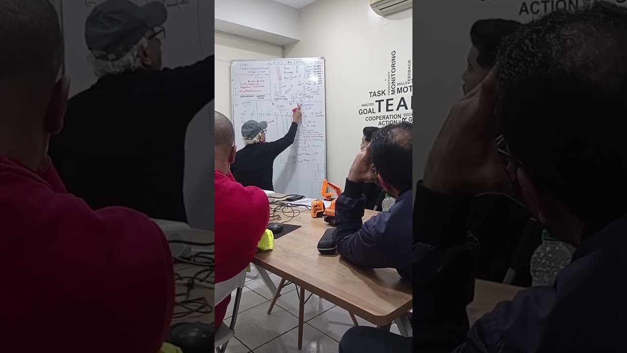 مدرسة تعلم سياقة الرافعات الشوكية الدار البيضاء. 