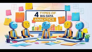 What Is Big Data Analytics and Why Is It So Important? | 4 Types of Big Data Analytics Explained