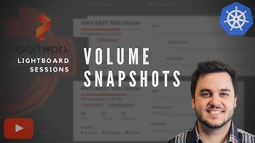 Portworx Lightboard Sessions: Volume Snapshot Types