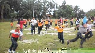 Laporan Bergambar Perkhemahan