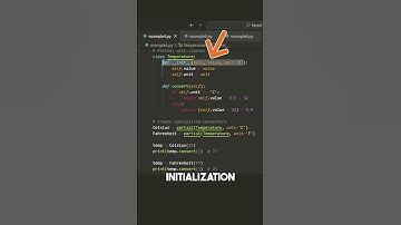 This ONE Trick with functools.partial Will Change How You Use Classes in Python! 🐍