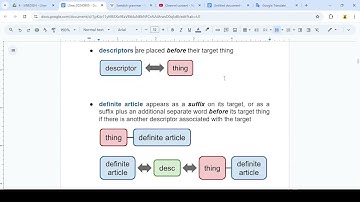 Swedish Grammar - Spelling and Word Order