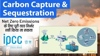 Carbon Capture & Sequestration : Do Not Rely Fully  | UPSC | SSB Interview