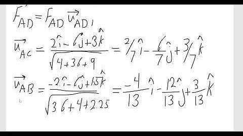 Problem 3-53: 3D equilibrium of a particle