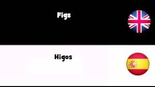 APRENDER INGLÉS = Higos