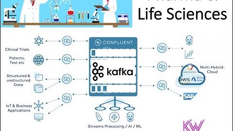 Apache Kafka and Machine Learning in Pharma and Life Sciences