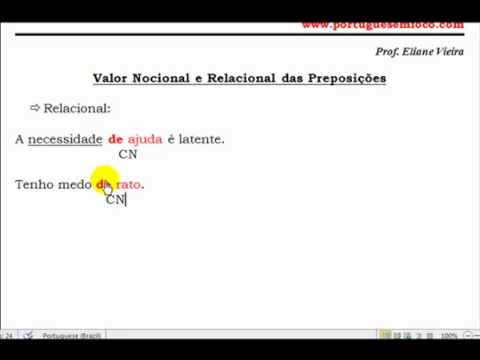 Valor Nocional e Relacional das Preposições - YouTube