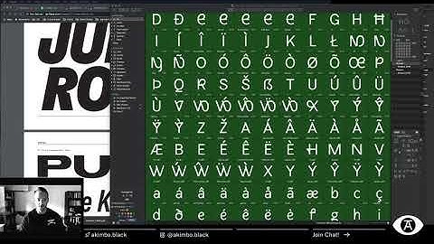 Spacing #HarveauxFont (So I can draw Italics!)