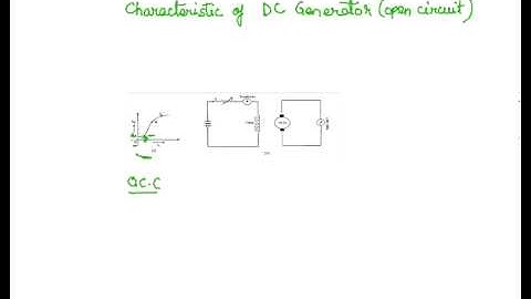 DC Generator Characteristics