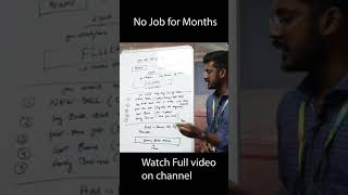 No job for months - How to fill that gap? #youtubeshorts