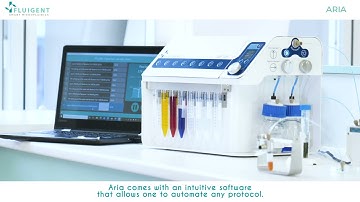 ARIA Tutorial Episode 6 : Global Handling Of ARIA [automated cell perfusion] - Fluigent