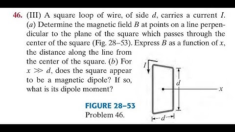 A square loop of wire, of side , carries a current Determine the magnetic field at points on a line