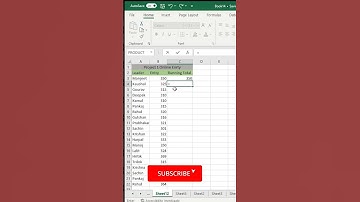 How To Calculate Running Total In Excel Sheet In 1 second 😎 #shorts
