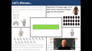 1st Level Lesson 3: Analysing Part-part-whole