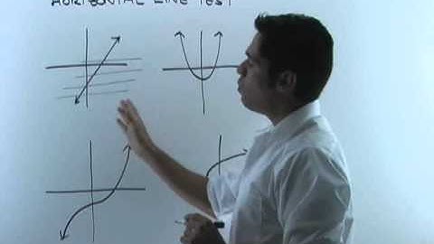 1314 4 1 Horizontal Line Test