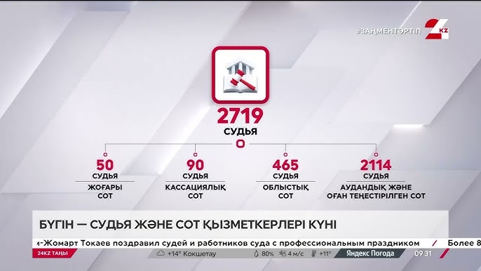 Үлкен бөкселері бар жалаңаш қыздардың видеолары Басқа адамдардың әйелдерінің порно шұлықтары