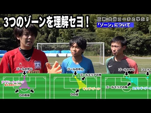 ドイツ流 3つのgkゾーンを理解セヨ Youtube