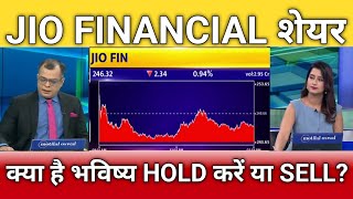 JIO FINANCIAL share latest news, jio financial share anelysis, jio financial share target 