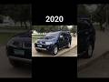 evolution of mitsubishi montero (1982~2023) #shorts #mitsubishi #montero #allcaravailable