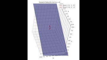 FyP Proyecto-Calculadora de matrices