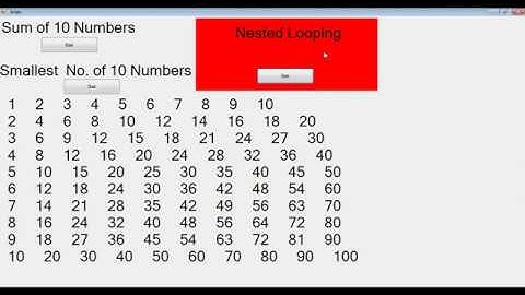 Visual Basic .Net - 1 to 10 tables Nested Loop - Pratibha Education Ujjain