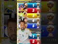 المرشحين للفتى الذهبي 2025 Football Sports Soccer Viral Edits Foryou المرشحين للفتى الذهبي 2025 Football Sports Soccer Viral Edits Foryou