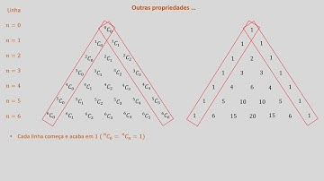 Triângulo de Pascal