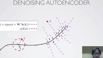 Neural networks [6.6] : Autoencoder - denoising autoencoder