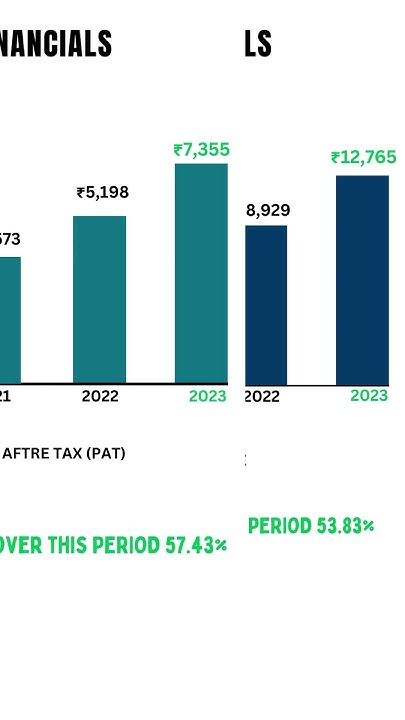 why-nse-share-price-increased-nse-unlisted-shares-explained-2024