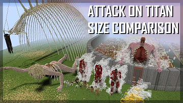 Quem são os 9 Titãs Shingeki no Kyojin?