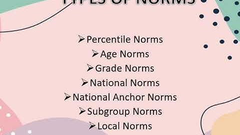 Chapter 4: Of Tests and Testing (Part 2) 1/3