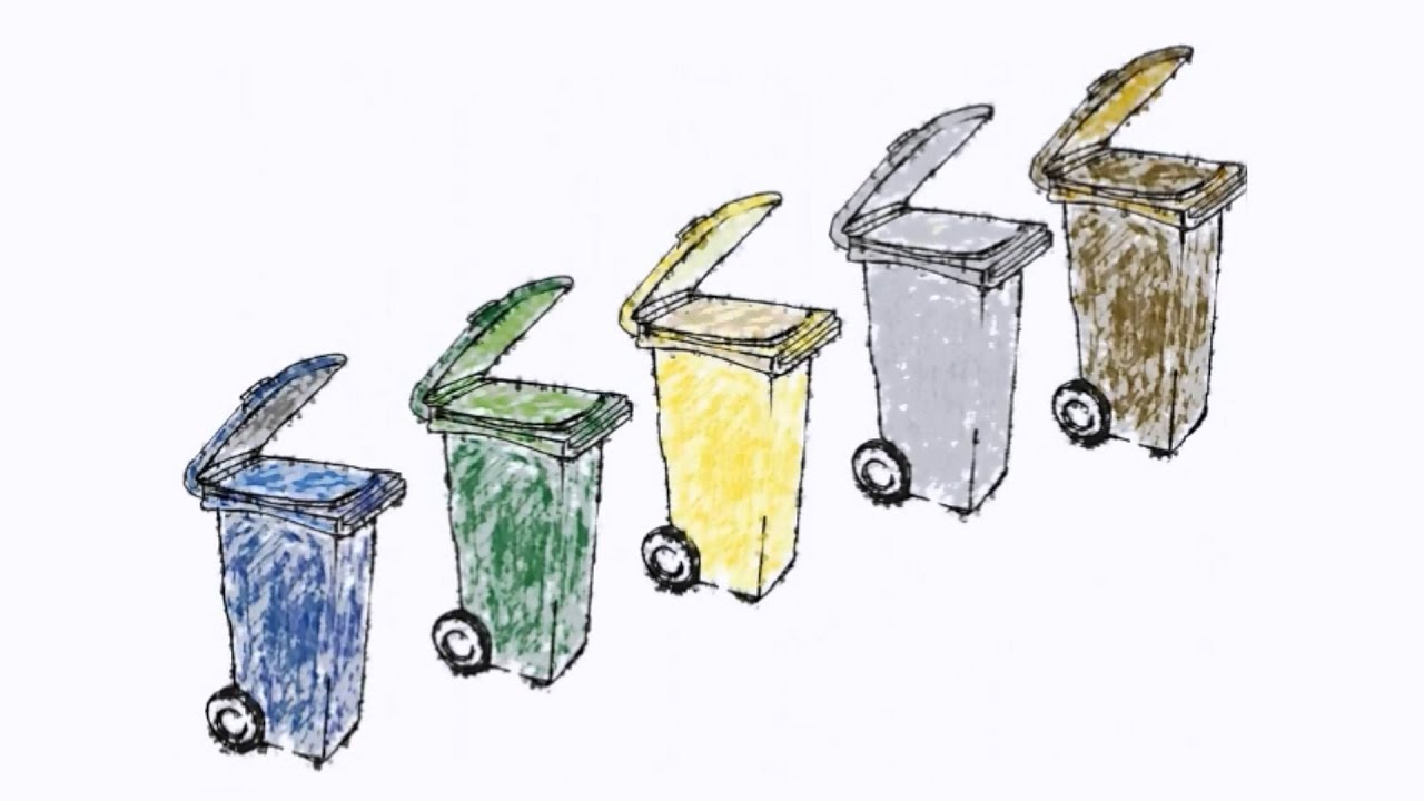 Müll trennen leicht gemacht - YouTube