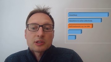 Student views on the use of discussion boards