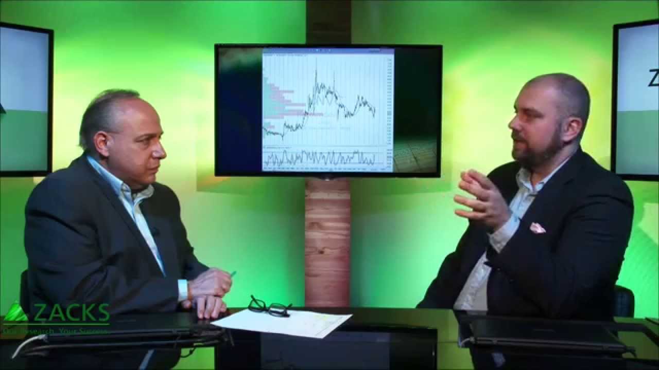 Blackhawk Network (HAWK) & Nanoviricides (NNVC): 2 Stocks for Your Momentum Portfolio