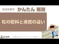 粒の肥料と液肥の使い分けを解説【株式会社ミズホ】