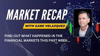 March 27, 2026 - Market Recap with Gabe Velazquez