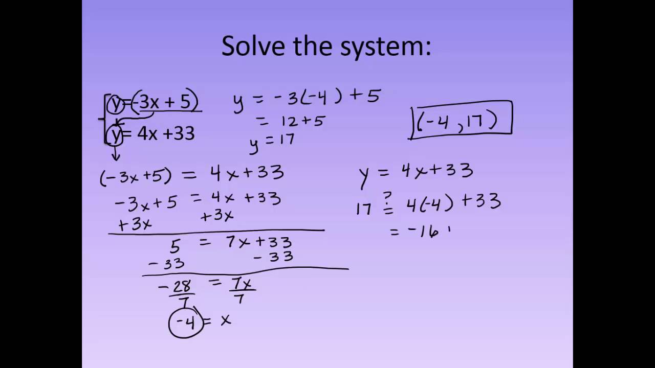 how to solve 2 equations by substitution