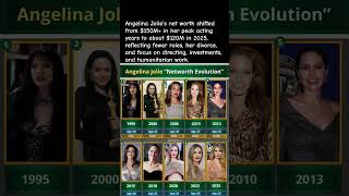 Angelina Jolie Net Worth 2025 💎 #AngelinaJolie #NetWorth #Hollywood #Actress #Icon #shorts #video