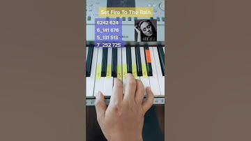 Set Fire To The Rain - Adele (PIANO TUTORIAL) EASY Piano Fácil Con Números