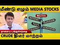 NIFTY NEW RECORD, ZEEL FUND RAISING ,நாளைய சந்தை முக்கிய தகவல்