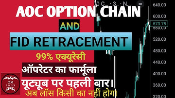 Trading using AOC (Advance Option Chain Calculator) - Rules and Methods