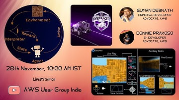 Reinforcement Learning : Applications in Deep Racer and AWS Sagemaker