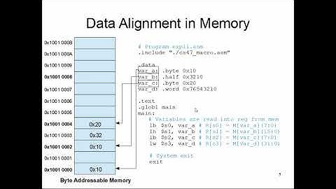 CS47: Lecture 9, Part 1 (Memory Alignment Observations)