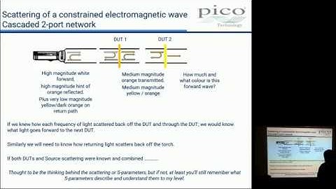 Pico Technology VNA 106 Training Session 2