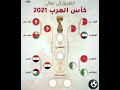 نصف نهائي كأس العرب قطر 2021 FOOTBALL HD 