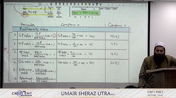 CAF 1 Sir Umair Sheraz Lecture 74 a2