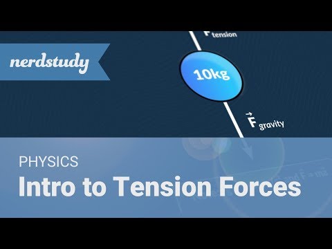 Intro to Tension Forces - Nerdstudy Physics