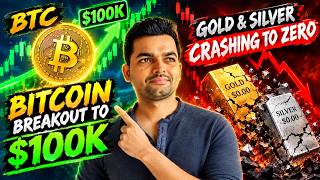 Bitcoin Next Target 2026 Gold Silver Crash TOTAL CRYPTO